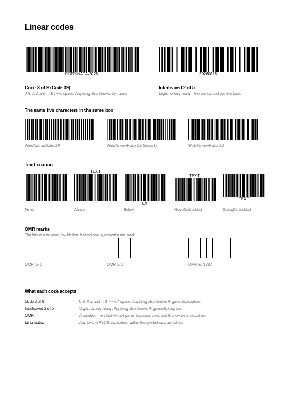 The first page of the Barcodes demo