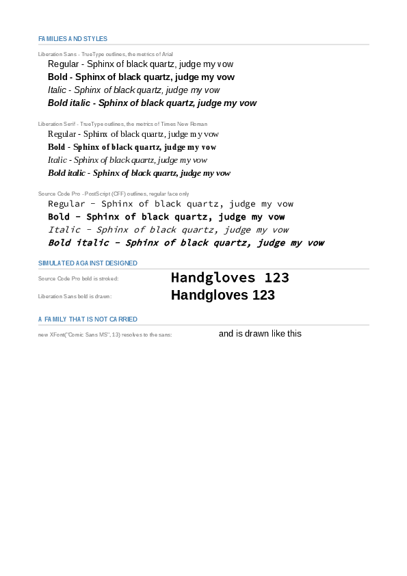 The first page of the Fonts demo