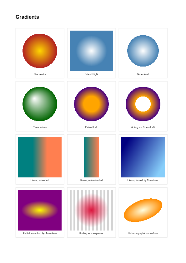 The first page of the Gradients demo